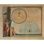 BION, Nicholas (1652-1733). L'Usage des Globes Celestes et Terrestres, et des Spheres, Suivant les