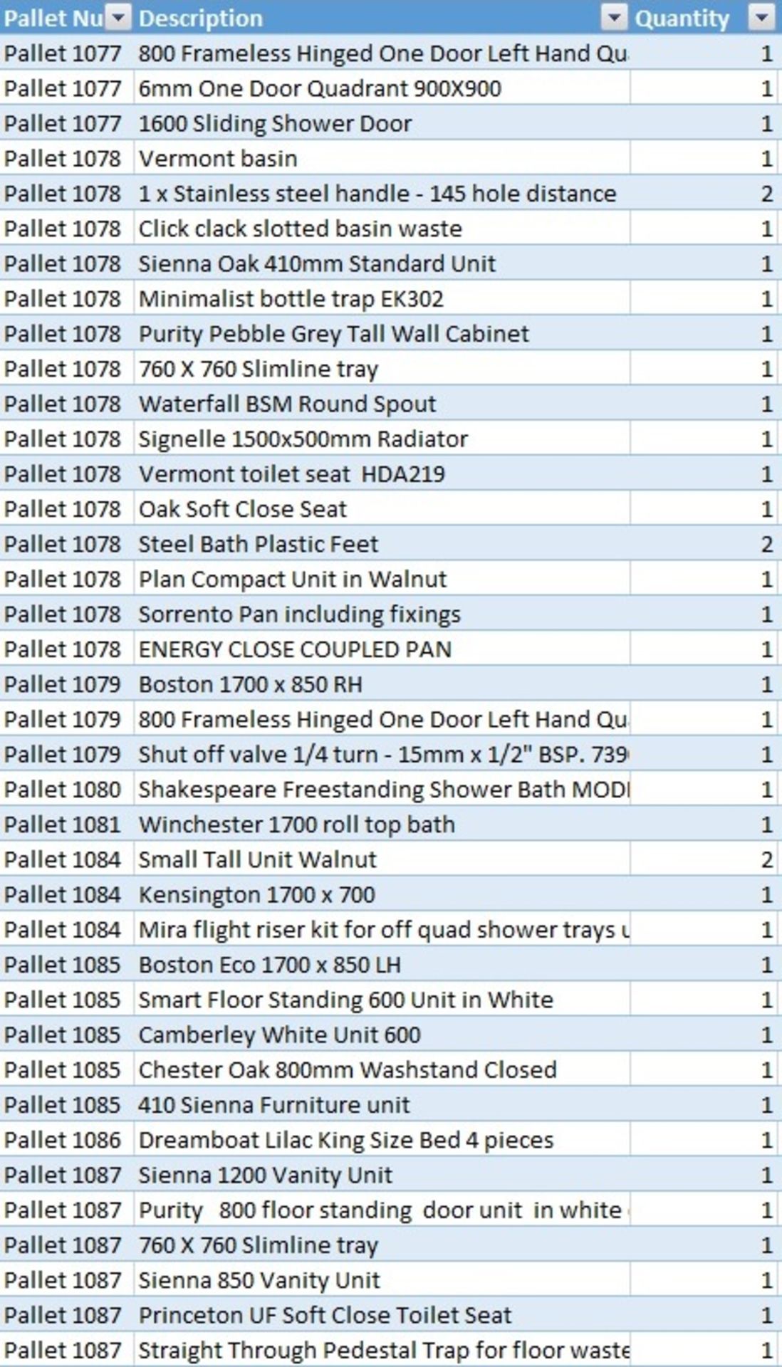 27 x Wholesale Pallets of Assorted Bathroom Stock - Contents of 40ft Trailer - From Well Known - Image 5 of 6