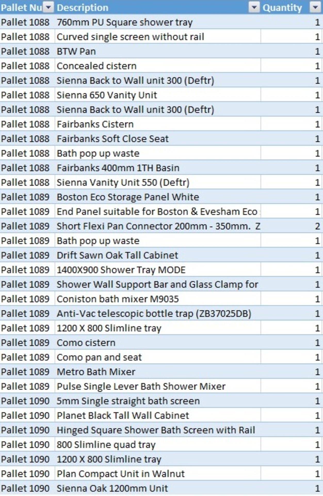 27 x Wholesale Pallets of Assorted Bathroom Stock - Contents of 40ft Trailer - From Well Known - Image 6 of 6