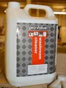 2 x Pro Value Concentrated Washroom Cleaner - Fresh Fragranced Descaler And Cleaner With Rapid Water