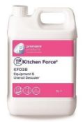 2 x Kitchen Force 5 Litre Equipment & Utensil Descaler - Premiere Products - For Descaling Kitchen