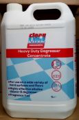 40 x Clean Line Professional 5 Litre Heavy Duty Degreaser Concentrate - Alkaline Cleaner & Degreaser
