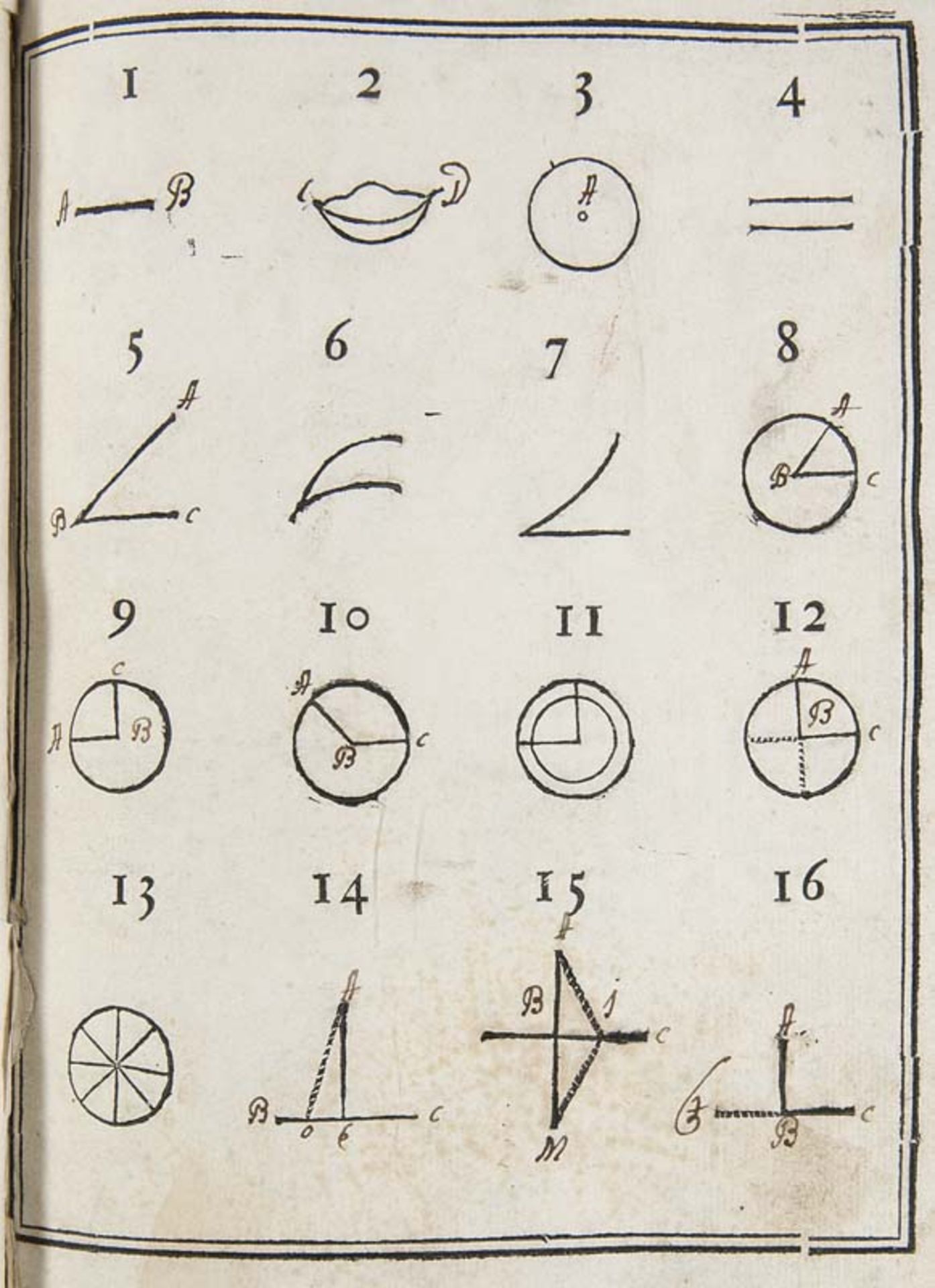 Mathematik - - Mathematische Sammelhandschrift des Oratoriums der Kongregation in Braga (