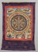 Thangka Nepal/Tibet, 19. Jahrhundert. Gouache/Leinen. Seidenbrokat. 65 x 50 cm. 94 x 70 cm. Rundes