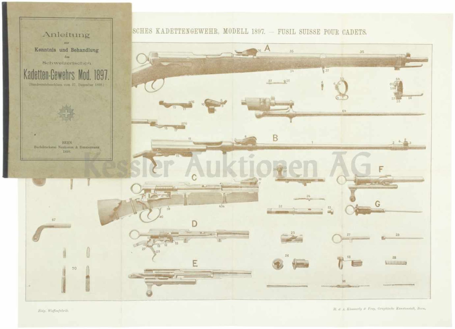 Anleitung zur Kenntnis und Behandlung des Schweizerischen Kadetten-Gewehrs Mod. 1897 1. Auflage