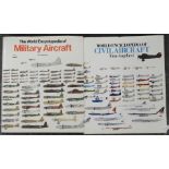 2 VOL CIVIL & MILITARY AIRCRAFT WORLD ENCYCLOPEDIA