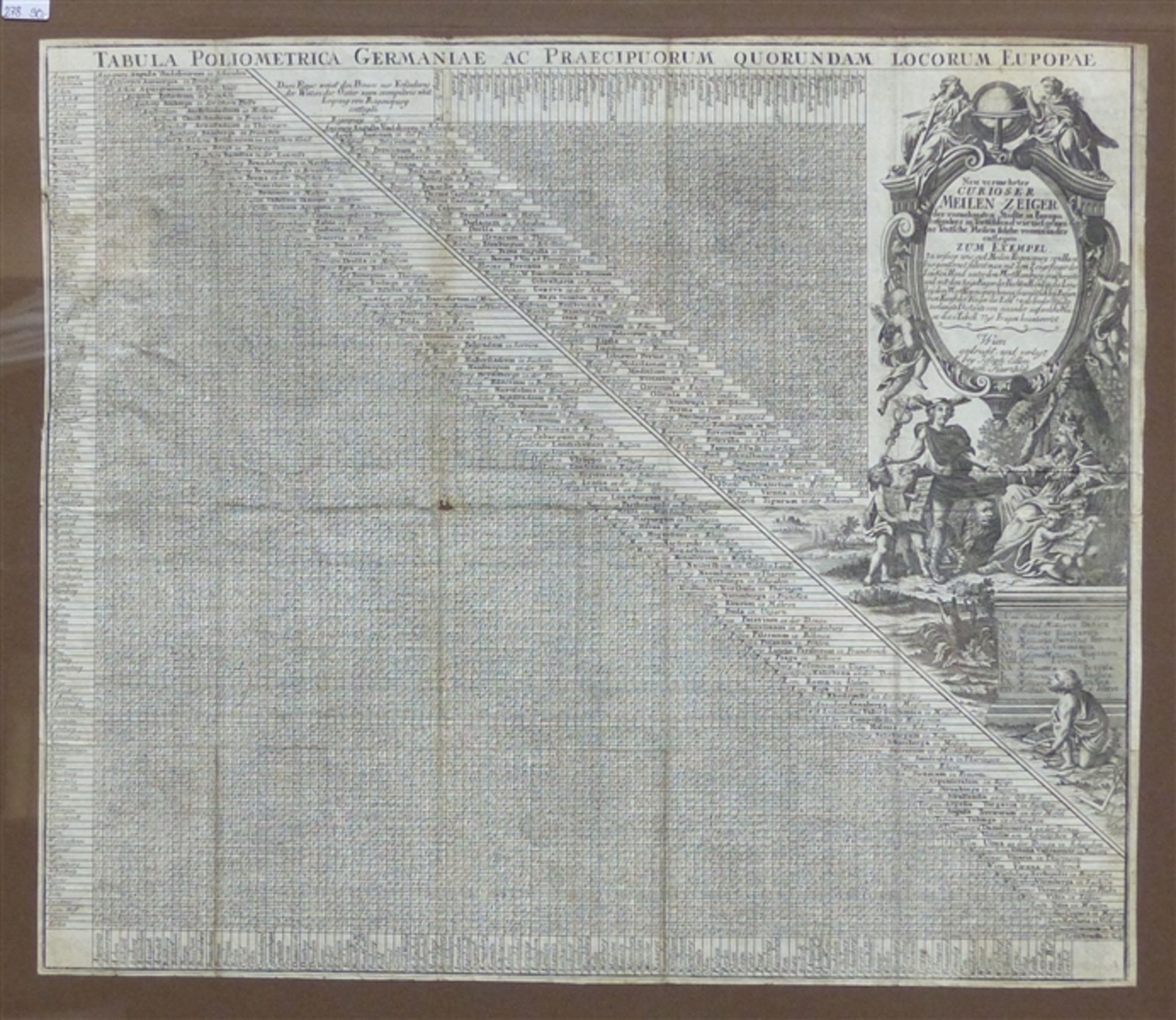 Kupferstich, um 1800 Entfernungstabelle, "Neu vermehrter curioser Meilen-Zeiger", gedruckt und
