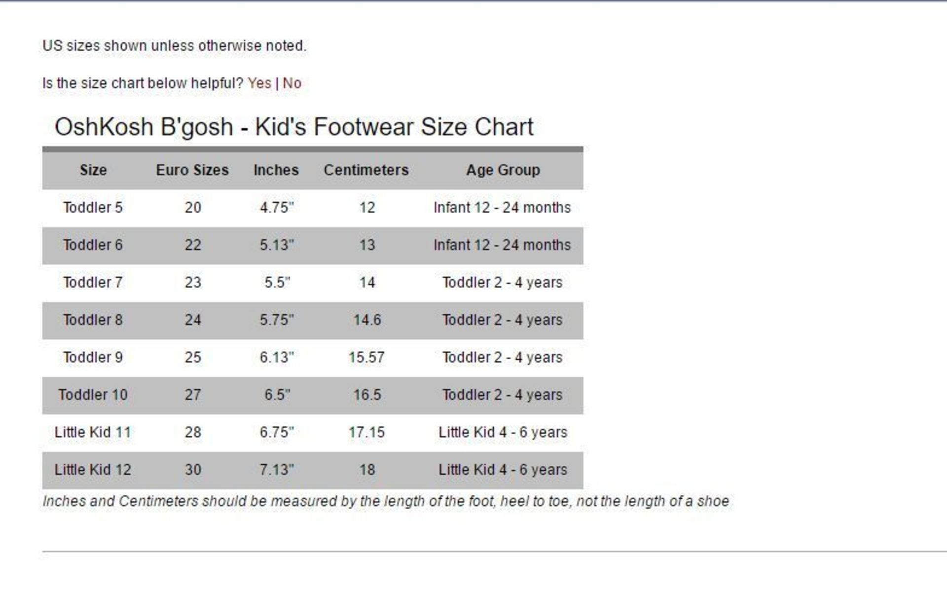 OshKosh B'gosh, White Prudie Sandal, US Little Kid Size 11/EU Size 28 (New with box) [Ref: - Image 2 of 3