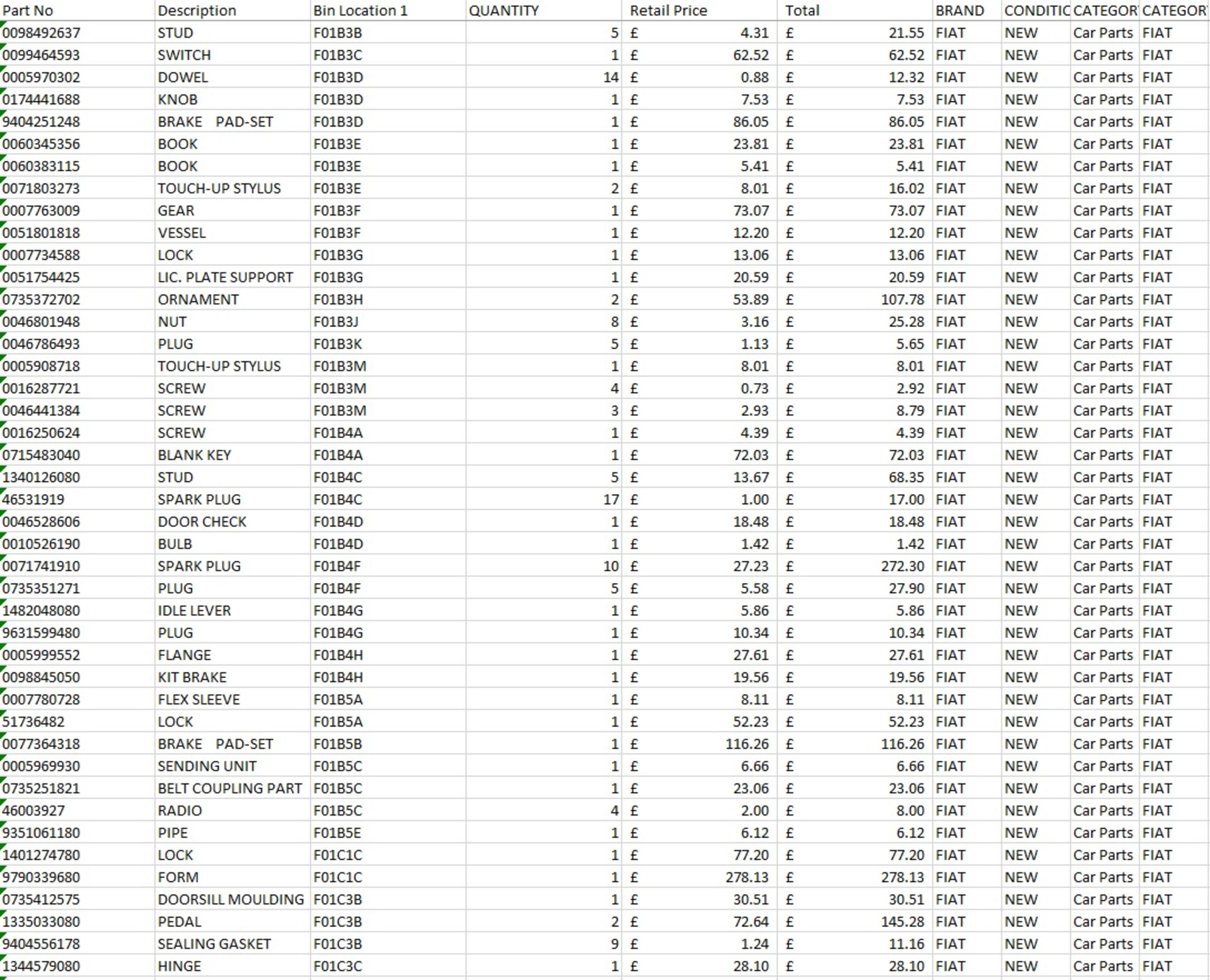 LARGE STOCK OF MAIN DEALER CITROEN AND FIAT CAR PARTS - Image 4 of 33