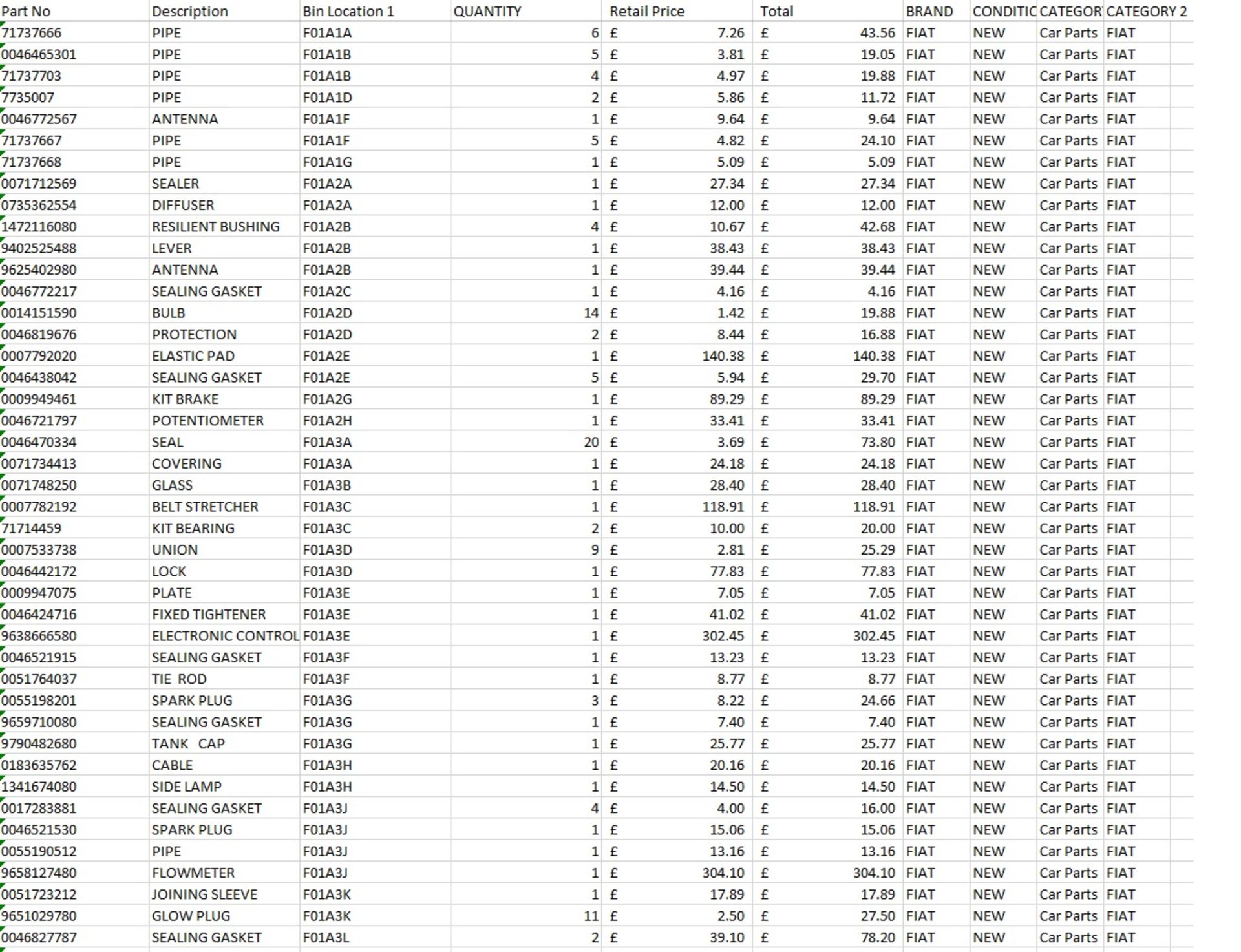 LARGE STOCK OF MAIN DEALER CITROEN AND FIAT CAR PARTS - Image 2 of 33