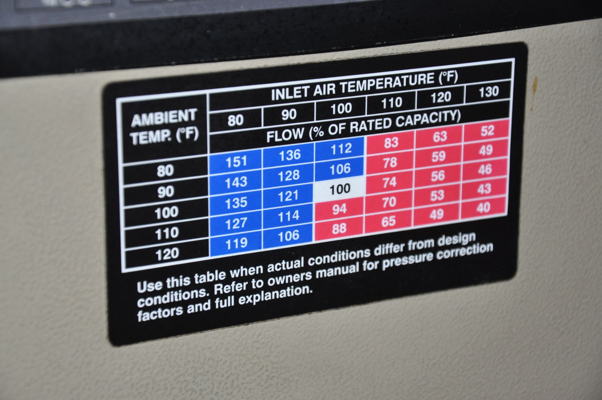 2,700 CFM Used Deltech Pyramid 2000 Refrigerated Air Dryer, Mdl. P550A, 3 H.P. - Image 6 of 9