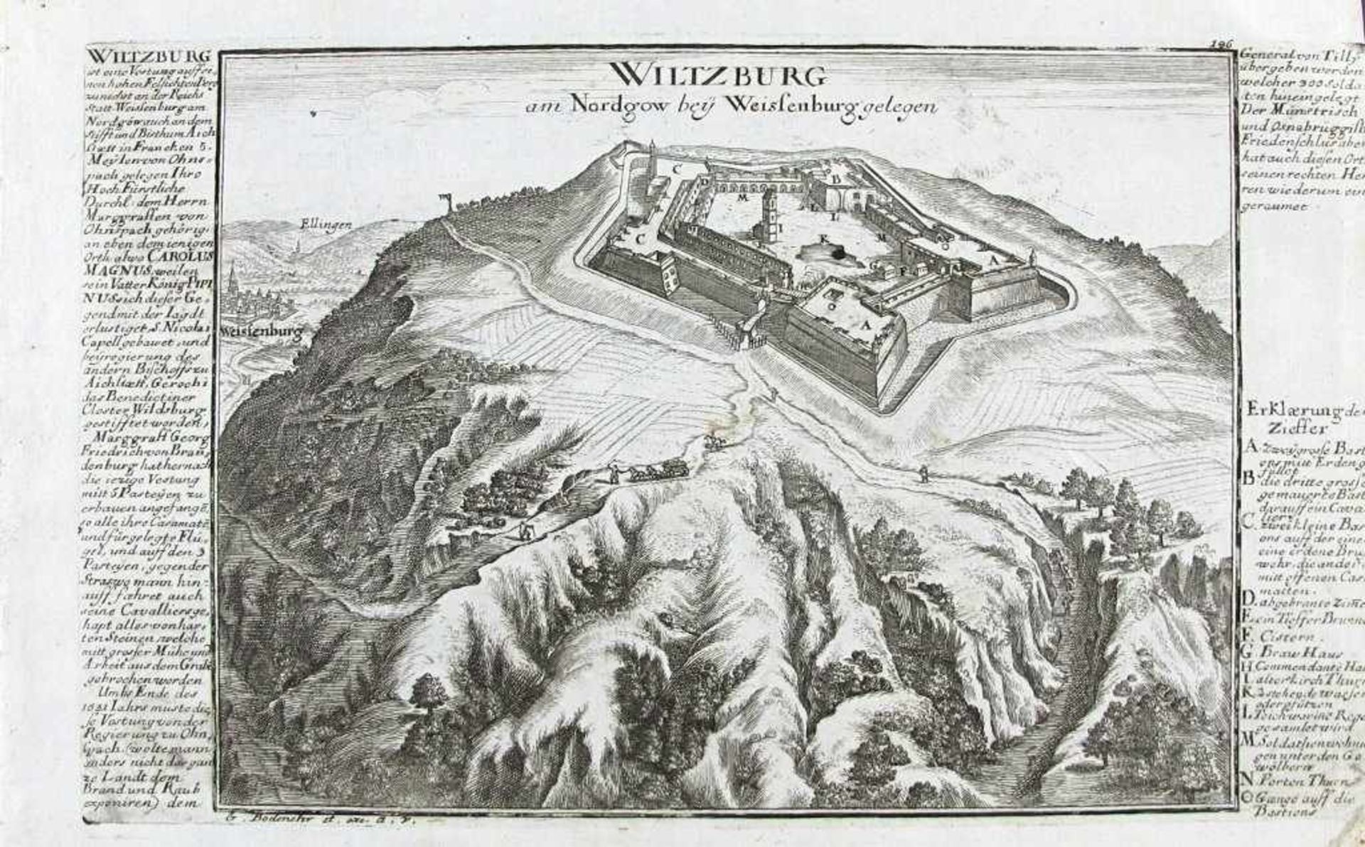 Wülzburg, Hohenzollernfestung. "Wiltzburg am Nordgow bey Weißenburg gelegen". Links und rechts lange