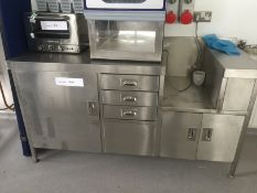 Stainless Steel Unit