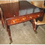 19th Century mahogany sofa table. (B.P. 24% incl.