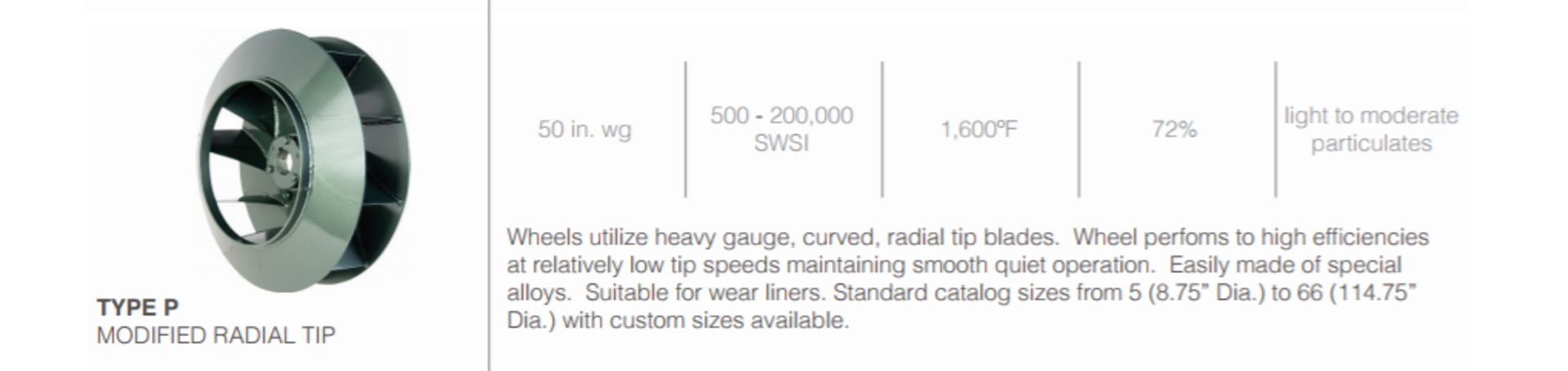 IAP Blower 2000 CFM, 2271 RPM Model 11 'P' - Image 4 of 5