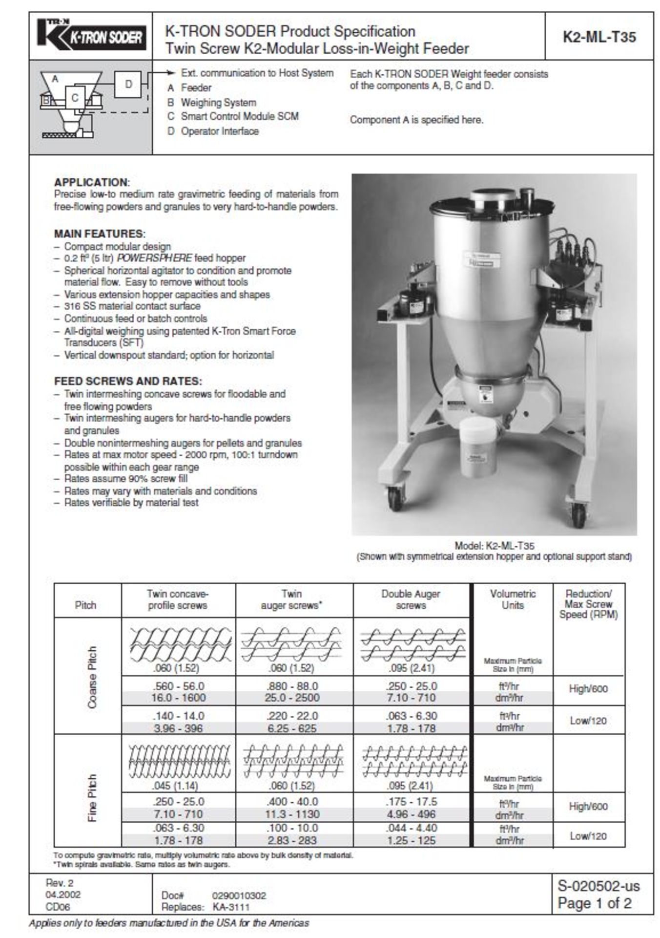 K-Tron Soder Twin Screw Loss-in-Weight Feeder Model K2-ML-T35, Tag I.D. FD-102, New in 1998. - Image 10 of 12