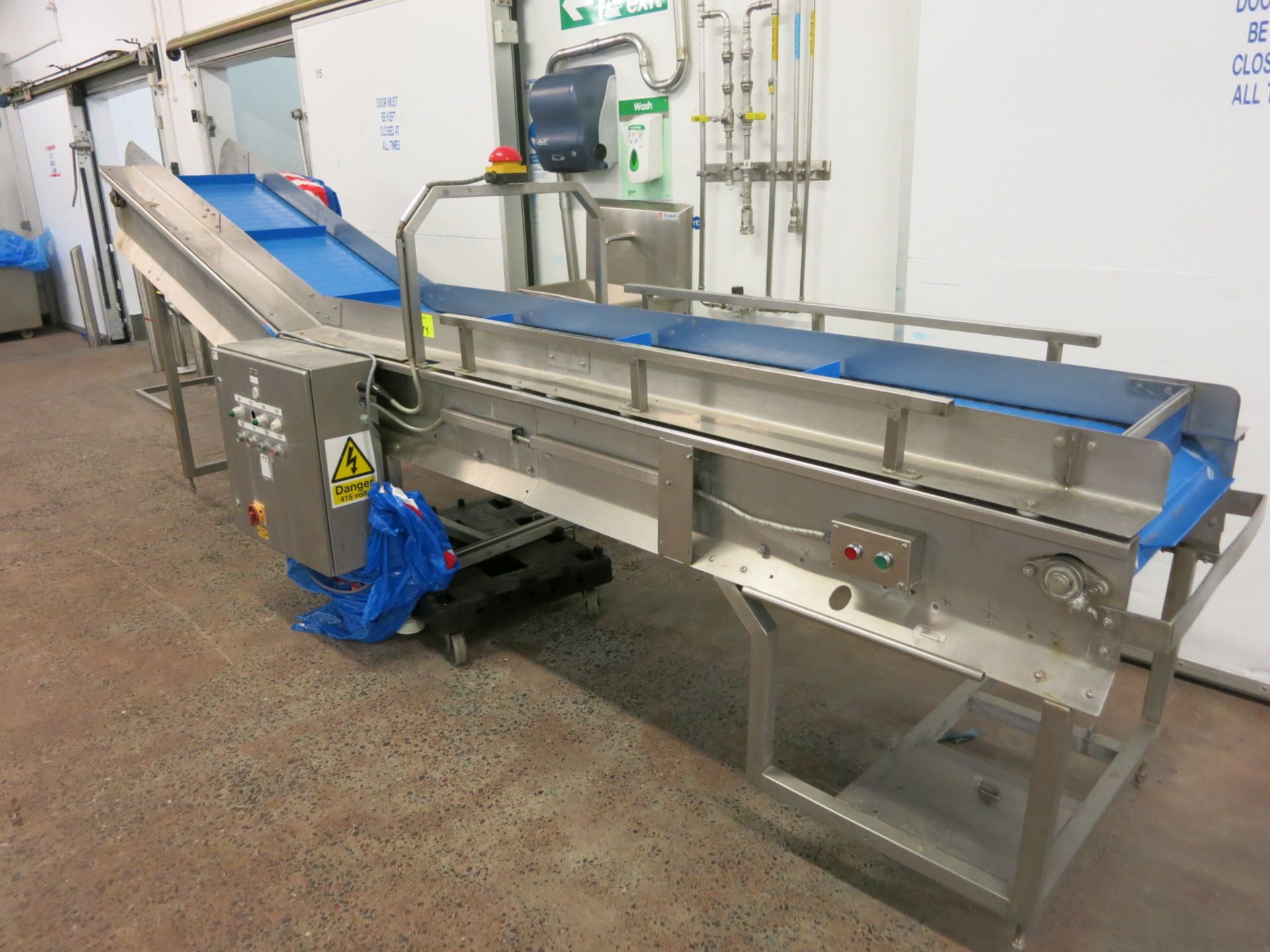 Product Conveyor