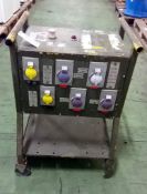 Westair dynamics distribution box 20amps input