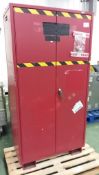 2 door chemical cabiinet