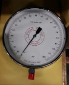 Scotia pressure gauge