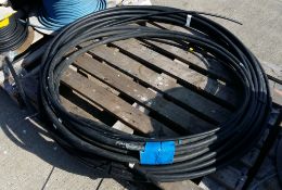 Length of cable