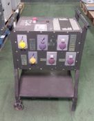 Westair Dynamics Ltd power distribution stand