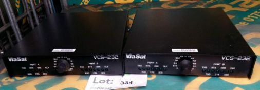 2x ViaSat channel simulator VCS-232