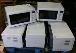 8x Microwaves (as spares)