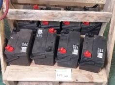 8x 12V Batteries - LP895 - 32aH - 310A - (SAE)