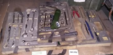 Hand tools in carry box