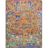 A Refuge Tree thangka, Tibet or Nepal, 19/20th C. Dim.: 76 x 58 cm (excl. the frame) Condition