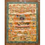 A thangka depicting Mahakala, Tibet or Nepal, 19/20th C. Dim.: 96 x 71 cm (excl. the frame)