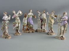 A SET OF SIX FEMALE VOLKSTEDT PORCELAIN FIGURES depicting the Arts, Music & Literature by Richard