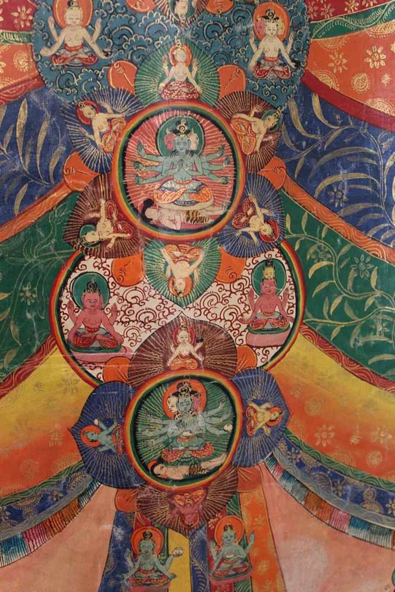 Monumentaler Thangka, Tibet 19.Jh. mit großer Tara und Bodhisattvas in Medaillons als Vermitter - Image 3 of 7