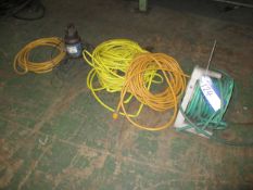 Quantity of Hose Pipe and Submersible Pump
