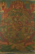 Thankga mit Lebensrad (Bhavachakra) Tibet, 19. Jh. Das Rad der Wiedergeburten mit klassischer