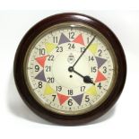 AN R. A. F. SECTOR CLOCK with brass bezel to the 14” off-white 24hour sector dial, R. A. F.