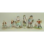 A group of six Continental porcelain figurines, 20th century,