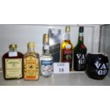 Whisky and other spirit: Vat 69 whisky and jug; Johnnie Walker Black label extra specal;