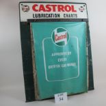 A vintage Castrol lubrication chart (a/f) est: £30-£50 (L)