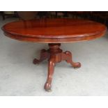 A Victorian mahogany circular tilt top Breakfast Table on a baluster turned column and triple