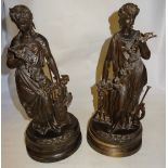 A pair of late 19th Century classical female Spelter Figures on oval bases. 16" (41cms) high.