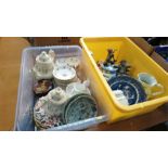 Two boxes of assorted china including , Royal Crown Derby, Canton plates etc.