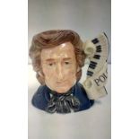 Royal Doulton D7030 character jug 'Chopin' height