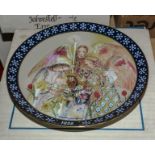 Decorative plates