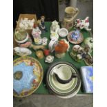 Mixed china to include Herend, Coalport, Crested china, a Plichta elephant, Poole stoneware and