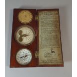 A Mid 19th Century Fletcher and Sinclair's Level and Angle Indicator in Mahogany Case with Original