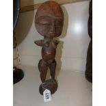 SENEGAL FERTILITY FIGURE