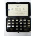 BOXED RUBERT & CO LTD. SURFACE FINISH SCALES