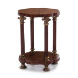 Maitland-Smith mahogany side table leather and brass mounts, H28 1/2" Dia.21 1/2" Provenance: